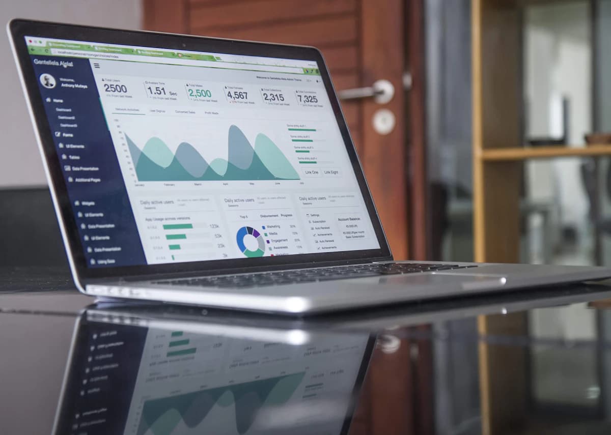 Automatisiertes Reporting: Schluss mit dem manuellen KPI-Dashboard