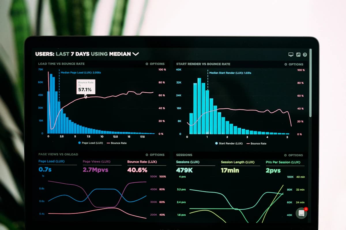 Core Web Vitals 2026: Warum Google Ihre Website jetzt schneller bestraft